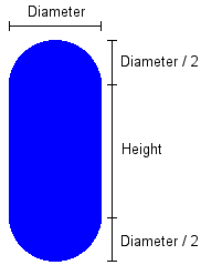 Cylinder dimensions